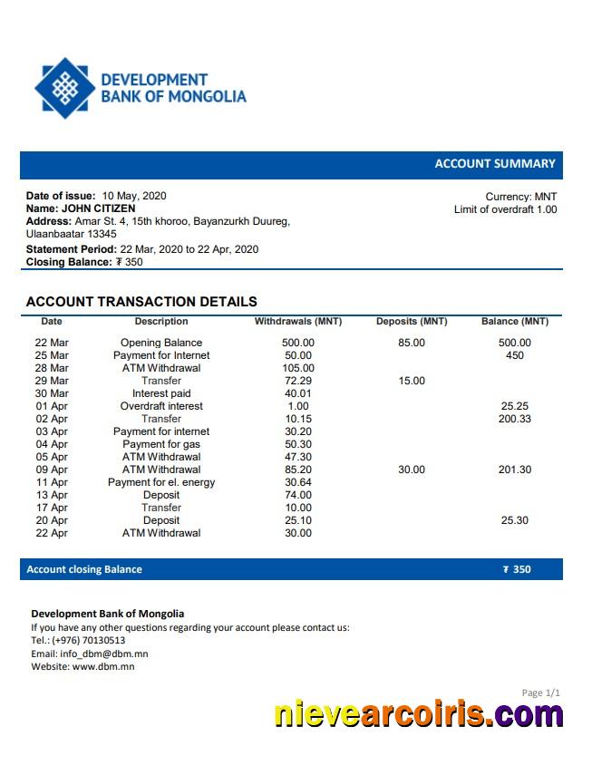 Mongolia Development Bank of Mongolia